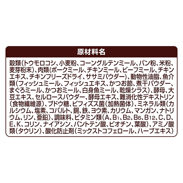原材料名 原材料名