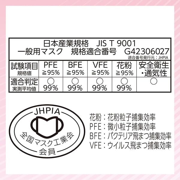 JIS規格適合審査済み