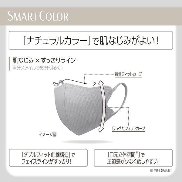 「ナチュラルカラー」で肌なじみがよい！