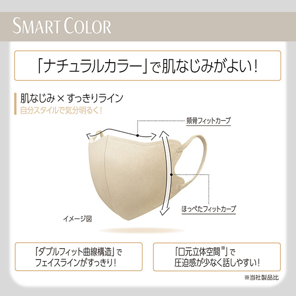 超快適「SMARTCOLOR」