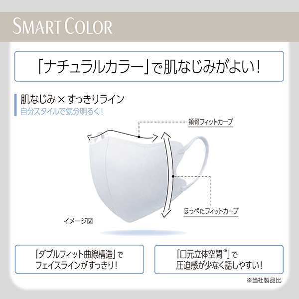 「ナチュラルカラー」で肌なじみがよい！