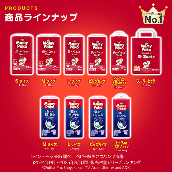 商品ラインナップ