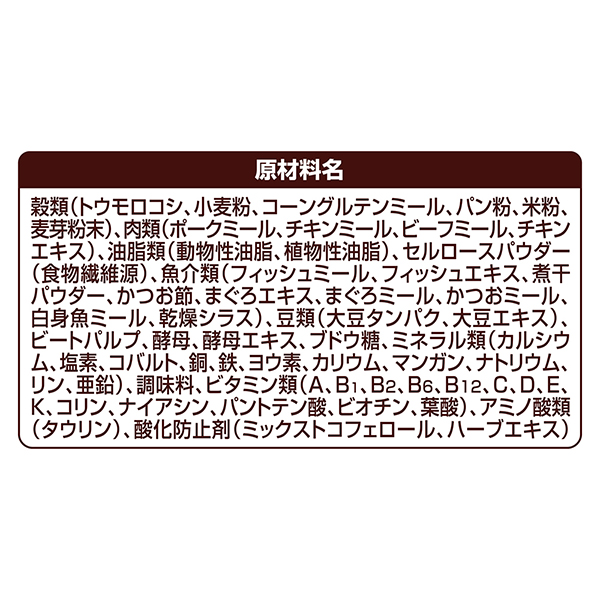 原材料名