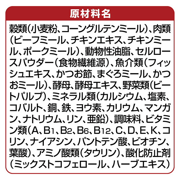 原材料名