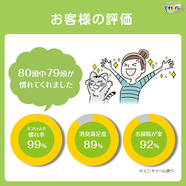 支持率No.1＊