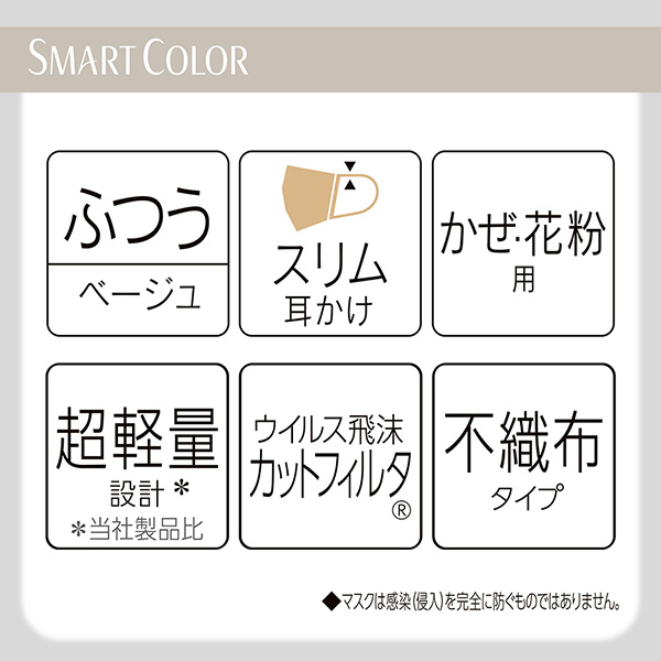 使用方法