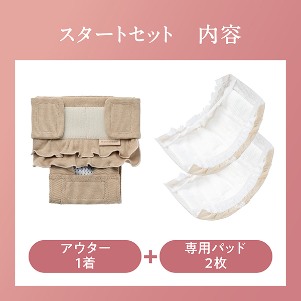 スタートセット　内容